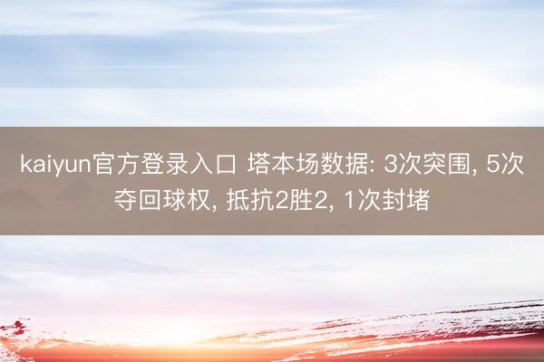 kaiyun官方登录入口 塔本场数据: 3次突围, 5次夺回球权, 抵抗2胜2, 1次封堵